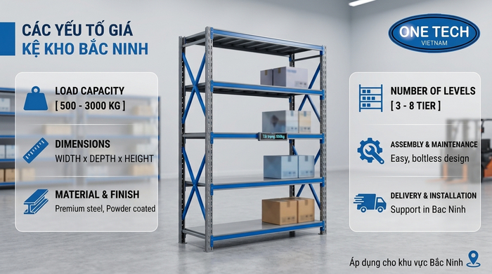 Báo giá kệ kho thông minh theo tải trọng và mặt bằng Báo giá kệ kho thông minh Bắc Ninh theo thiết kế