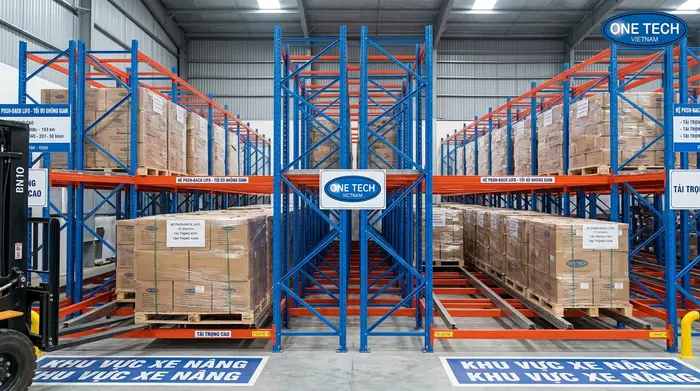 Nguyên lý hoạt động của kệ push back Bắc Ninh trong kho pallet